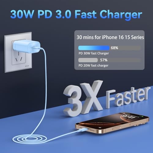 30 W Ultra-Fast USB C Wall Charger with 10 FT Cable in Stylish Purple Gradient | Rapid Charging Solution for Phone 15 Series & S24 Ultra Plus | Compact & Versatile Power Adapter for Modern Devices