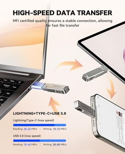 MFi Certified 256 GB Flash Drive – Ultimate Photo Storage for i Phone, i Pad, Android & PC | High-Speed USB 3.0 Memory Stick with Dual Connectors | Seamless File Transfers & Enhanced Compatibility for All Your Devices