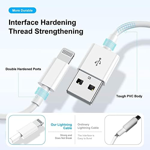 4 Pack 3 ft Apple MFi Certified Lightning to USB Charging Cables – Fast, Durable, and Tangle-Free Cords for i Phone 14/14 Max/13/13 Pro Max/12 Mini/11/11 Pro/XS/XR/8/7/6 s/5 S and i Pad – Reliable Performance for Home, Office, and Travel