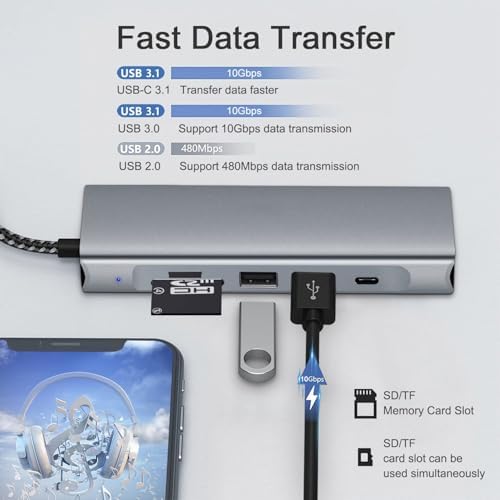 Revolutionary 8-in-1 USB-C Hub with M.2 NVMe/SATA SSD Enclosure – Experience Blazing 10 Gbps Data Transfer, Crystal-Clear 4 K HDMI Output, and Robust 100 W Power Delivery – Ultimate Connectivity Solution for XPS Users and Tech Savvy Professionals