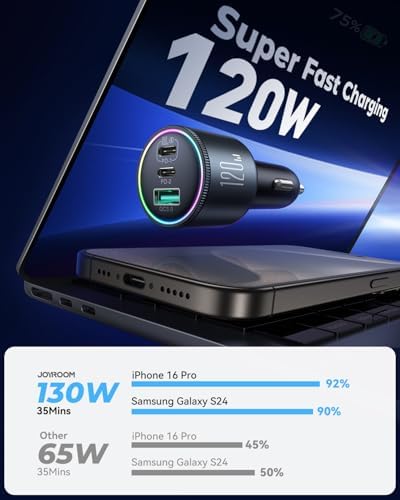 JOYROOM 120 W Ultra-Fast Car Charger with 3 Ports – PD100 W & PD35 W USB-C Fast Charging Adapter for i Phone 16, 15 Pro Max, Samsung Galaxy S25, S24, i Pads, and Laptops – Includes Premium USB-C Cable for Enhanced Compatibility and Safety on the Go