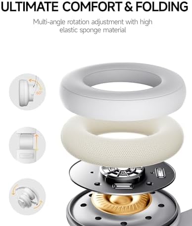 Transform Your Sound Experience with Picun B8 Over-Ear Wireless Bluetooth Headphones – Incredible 120-Hour Battery Life, Custom EQ Modes, and Powerful Deep Bass for Ultimate Immersion – Ideal for Travel, Office, and Daily Adventures in Chic Purple