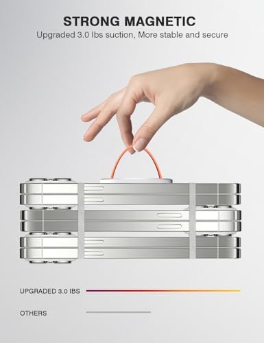 Revolutionary Grat 2 Magnetic Phone Grip Kickstand with Elastic Finger Strap – Ultimate Dual-Sided Magnet Ring for i Phone 16, 15, 14, 13, 12 Pro Max – Secure, Stylish, and Versatile Phone Accessory in Sleek Silver for Enhanced Usability and Hands-Free Experience