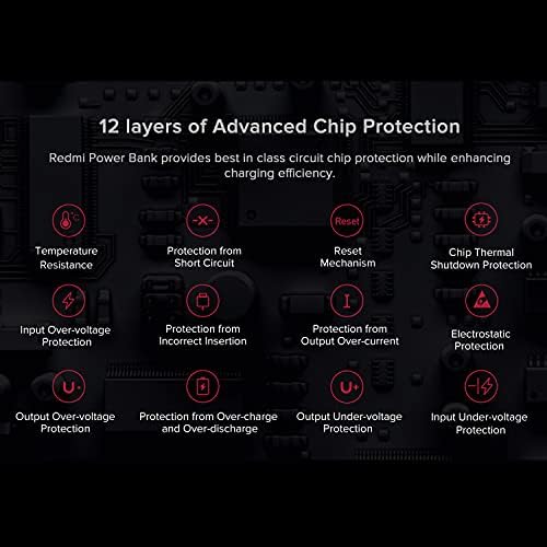 Xiaomi MI 50 W Power Bank 20000 m Ah – Ultra-Fast Charging, USB-C & Dual USB-A Ports for Simultaneous Device Charging, Sleek Black Design for Travelers & Professionals, Compact Power Solution for On-the-Go Connectivity