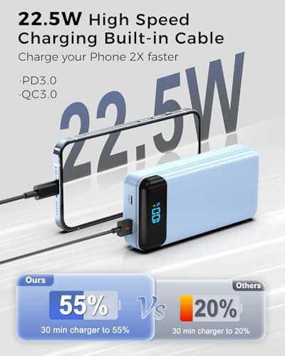 Ultra High Capacity 40,000 m Ah Portable Power Bank with Integrated Cables – 22.5 W PD Fast Charging Solution for i Phone 16/15/14/13, Samsung Galaxy S24/S23/S22/S21 & More – 5 Output Ports & 3 Input Options for Multi-Device Compatibility – Precision LED Display for Real-Time Power Monitoring – Lightweight & Compact Design Perfect for Outdoor Adventures, Travel, Camping, and More – Versatile Backup Battery for Smart Devices Including Tablets, Cameras, and More – Ultimate Charging Convenience Wherever You Go
