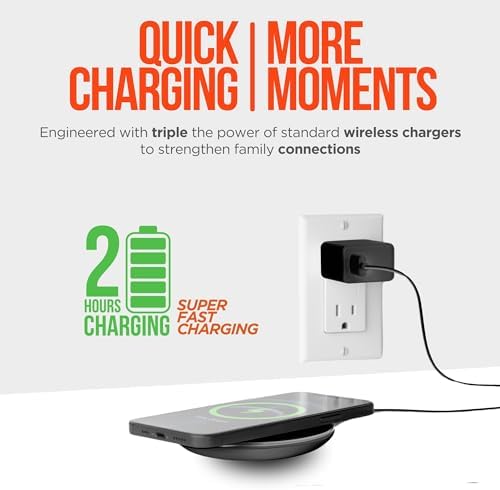 Hyper Gear Charge Pad Pro: 15 W Fast Wireless Charger with Soft Grips & LED Indicator – Sleek Black Design for i Phone & Android Compatibility – Ultimate Convenience in Mobile Power Solutions