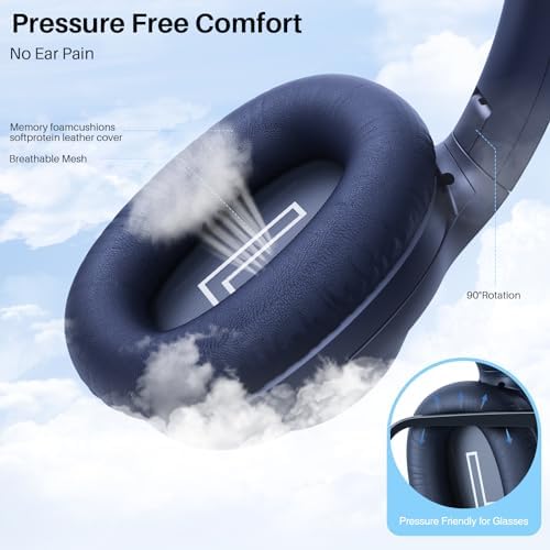 Lavales Bluetooth 5.2 Over-Ear Headphones with Hybrid Active Noise Cancellation – Perfect for Travelers and Professionals Seeking 90-Hour Battery Life, Unmatched Comfort & Versatile Wired/Wireless Audio Connectivity