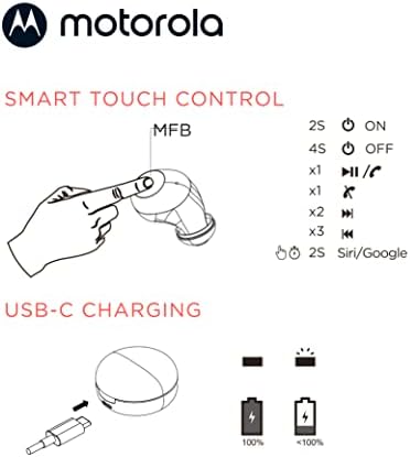 Motorola Moto Buds 150 True Wireless Bluetooth Earbuds – Advanced Ergonomic Design with Smart Touch Controls, IPX5 Sweat and Water Resistance, Compact Power Case – Ultimate Audio Experience for Active Lifestyles and Effortless Device Connectivity