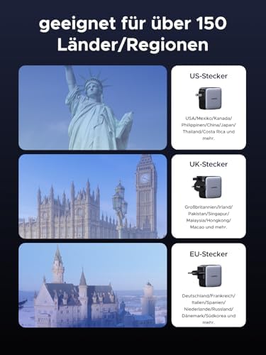 UGREEN 65 W Ga N USB-C Travel Charger – Versatile 3-Port Power Adapter with Global Plug Compatibility for Mac Book, i Phone 16/15, Galaxy S24, and More – Rapid Charging & Enhanced Safety Features for On-the-Go Power Needs