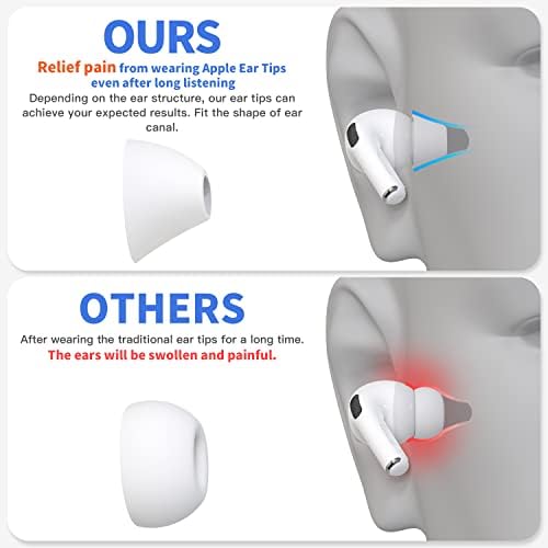 Revolutionary Large Ergonomic Ear Tips for Air Pods Pro 1 & 2 – Ultimate Noise-Canceling Replacement Tips Designed for Comfort and Stability During Sports – Patented Fit for Easy Charging Case Storage