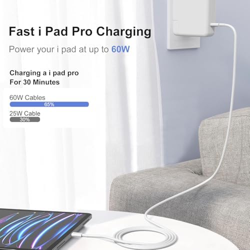 Versatile 3-in-1 i Phone Charger Cable – 6 FT USB C to Lightning with Triple Port Compatibility for i Phone 16/15/14/13/12/11 Pro Max/XS/XR/8 & i Pad Pro/Mini – Fast Charging Solution (2-Pack, Black) for Effortless Multi-Device Power Management