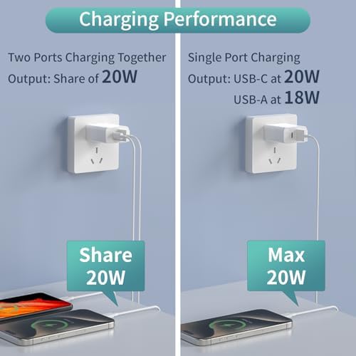 20 W Dual-Port USB-C & USB-A Fast Charging Adapter for i Phone 16/15 Series – Compact Wall Charger with USB A to USB C Cable for Ultimate On-the-Go Power Delivery – Ideal Home & Travel Charging Solution for Busy Lifestyles