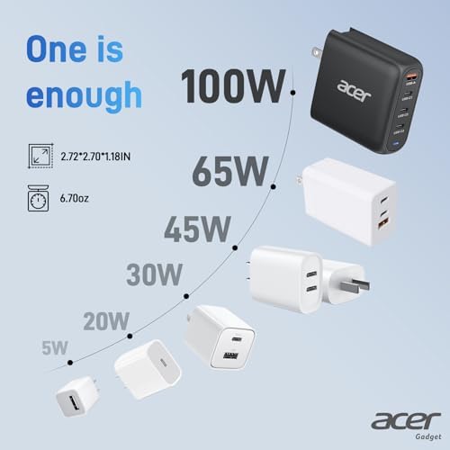 Acer 100 W Ga N II USB-C Charger with 4-Port Extension Cable – Ultra-Fast Charging for Mac Book Pro/Air, i Phone 16, Galaxy S24, i Pad Pro, Acer Nitro 5 – Compact & Versatile Power Solution for Home, Office, and Travel – Safe, Efficient, and Convenient Charging with Foldable Design and Removable Cord