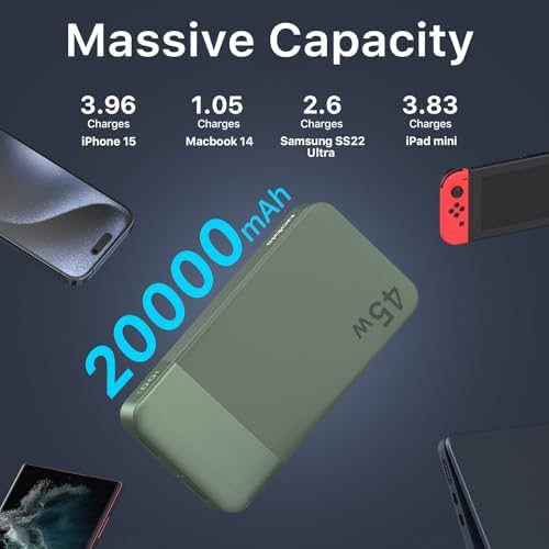 NOBIS 20000 m Ah Ultra-Fast Portable Power Bank with Smart Digital LED Display – 45 W Quick Charge Battery Pack Featuring Dual USB-A & Type-C Ports for Simultaneous Charging of Up to 4 Devices – Perfect for Travel, Outdoor Adventures, and Emergency Situations (Vibrant Orange)