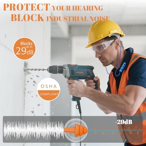 Cuzabe OSHA-Compliant Bluetooth Earplug Headphones – Advanced Noise-Canceling Neckband Earbuds with 20-Hour Battery Life & Customizable Fit for Enhanced Workplace Audio Safety and Comfort