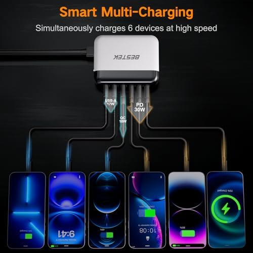 BESTEK High-Power Multi-Port USB Car Charger – 125 W 14 A Fast Charge Adapter with Quick Charge 3.0 & USB-C PD Technology for Efficient On-the-Go Device Charging – Ideal for Families and Road Warriors