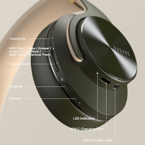 Transform Your Listening Journey with DOQAUS Over-Ear Bluetooth Headphones: 90-Hour Playtime, Tailored EQ Settings, and Superior Noise Cancellation for Unmatched Comfort and Audio Clarity in Music and Calls