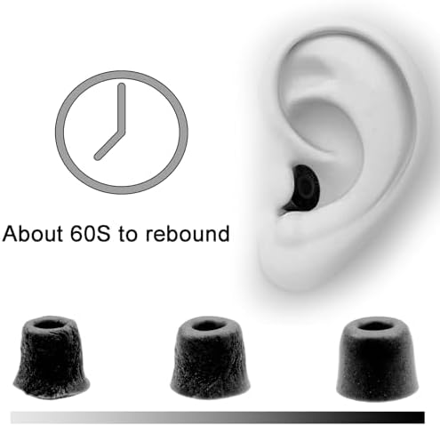 Klowcok Advanced Memory Foam Ear Tips for Shure SE215/SE425/SE535/SE846/Aonic4/Aonic5 – Unmatched Comfort & Superior Noise Isolation (3 Sizes: S/M/L) – Customized Fit for Enhanced Audio Fidelity