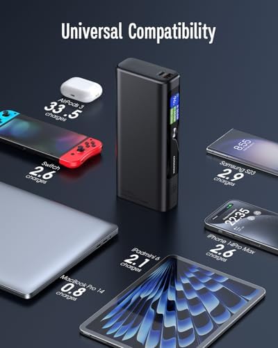 High-Power 130 W Portable Charger – 18,400 m Ah USB-C PD Power Bank with Smart Digital Display for i Phone 16/15/14/13, Samsung, Mac Book & More – Fast Multi-Device Charging Solution for Travel and Remote Work