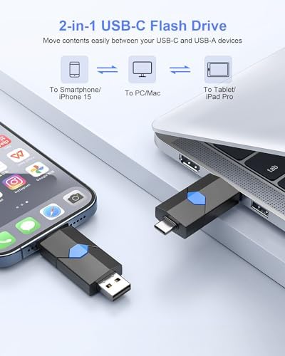 JUANWE 64 GB USB-C Flash Drive 3 Pack – Ultimate Dual USB-A & Type-C Storage Solution for Effortless Photo and Video Management, Retractable & Dustproof Design for Enhanced Durability and Speed, Perfect for Phones, Tablets, and Computers