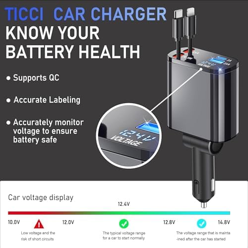 TICCI 60 W Retractable Car Charger: 4-in-1 Fast Charging Solution for i Phone 16-12, USB-C & Android Devices – Ultimate Convenience with Tangle-Free Design and Enhanced Compatibility for Road Trips and Daily Commutes