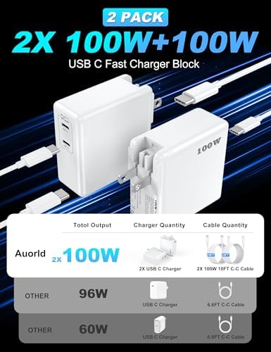 High-Performance 100 W Dual-Port USB-C Fast Charger for Mac Book Pro & Air – Includes 10 FT Charging Cable, Ga N Technology, Overload Protection, and Compact Foldable Design for Effortless Travel – Compatible with i Phone 16/15 Pro and All USB-C Devices