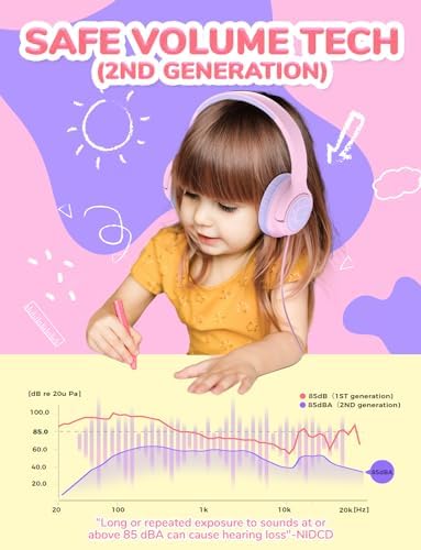 i Clever Kids Headphones: Safe 85 d B Volume Limit, Ergonomic Foldable Design, Superior Stereo Sound, 3.5 mm Jack Compatibility – Ideal for Travel, School & Home Use – Stylish Blue-Green for Boys & Girls