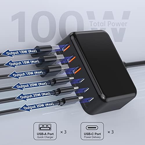 Ultimate 125 W USB-C Multi-Device Charging Station: 6-Port Fast Charger with Ga N Technology for i Phone, i Pad, Apple Watch, Galaxy S23 & More – Compact Power Hub for Home & Office Efficiency