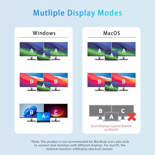 Elevate Your Setup with the Avigers USB C to Dual HDMI Adapter – 4 in 1 Multi-Display Hub for Seamless 4 K Productivity and Gaming, Features 2 HDMI Outputs, PD Charging Port, and USB 3.0 for Lightning-Fast Data Transfer – Lightweight, Portable Design for On-the-Go Professionals and Gamers