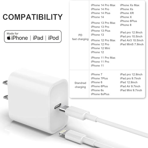 Enhanced Speed and Versatility: Dual-Pack Fast Charging i Phone Charger with 6 FT USB-C to Lightning Cable – Compatible with i Phone 14 Pro Max, 14 Plus, 13 Pro, 12 Mini, 11, XS, XR, X & i Pad – Efficient Power Delivery for Home and Travel