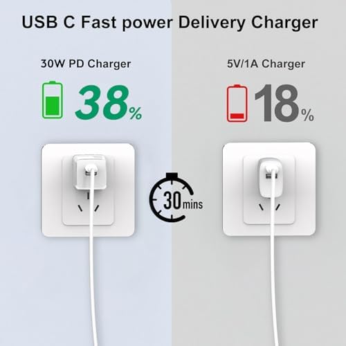 30 W Ga N Dual-Port USB-C Charger – Ultra-Portable Fast Charging Power Adapter for i Phone 12/13/14/15/16, i Pad Pro/Air/Mini, Google Pixel, Samsung Galaxy – Compact Foldable Design for Mobile Professionals and Travelers – Sleek Grey Finish for Modern Tech Aesthetics