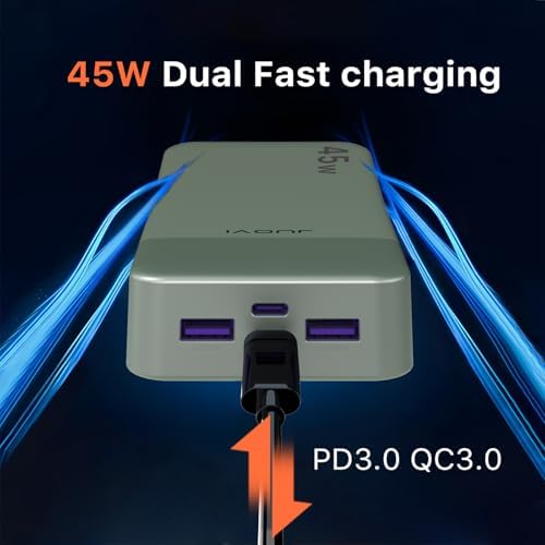 High-Capacity 20000 m Ah Portable Power Bank with 45 W Fast Charging – PD3.0 & QC4.0 Compatible Charger for i Phone 15, Galaxy, Mac Book, and More – Stylish Blue Design with LED Battery Indicator for Ultimate Convenience and Versatility