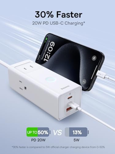 Baseus 1200 J Surge Protector Power Strip – PD 40 W USB-C Fast Charging Station with 3 AC Outlets & 3 USB Ports for Ultimate Device Compatibility in Home, Office, or Dorm Room – Safe, Efficient, and Compact Charging Solution