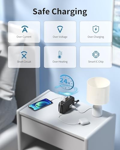 Effortless Power: 65 W USB Charging Station with Surge Protection – 5 FT Flat Extension Cord for Travel, Home, Office & School – Multi-Device Charging Hub for Fast, Safe Energy Delivery – Lightweight & Compact Design for Ultimate Portability