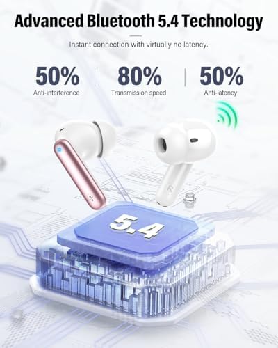 Elevate Your Audio Experience with Rose Gold Wireless Earbuds – Bluetooth 5.4 Connectivity, IP7 Waterproof Protection, and 36-Hour Playtime – Perfect for Active Lifestyles, Sports, and Seamless Communication – Stylish Comfort and Superior Noise-Cancellation for Uninterrupted Listening
