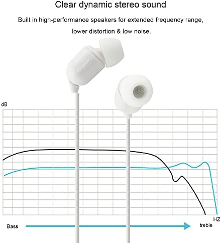 YOCUNKER Premium 3.5 mm Wired Earbuds with Extended 3-Meter Cable – Lightweight In-Ear Design for Superior Sound Quality – Compatible with Smartphones, Tablets, Laptops & TVs – Enjoy Freedom of Movement for an Immersive Listening Experience – Ideal for Music Lovers Seeking Pure Audio Without Microphone – Upgrade Your Sound Game Today!