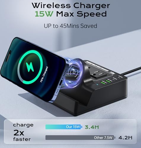TOPOINT 7-in-1 Multi-Device Charging Hub with Wireless Charging Pad – 65 W Fast USB-C Power Strip for i Phone, Samsung, Mac Book, and More – Ultimate Compatibility and Space-Saving Design for Home and Office Use