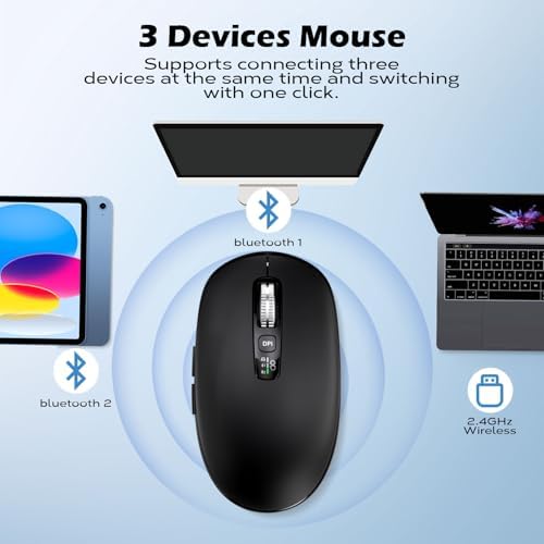 Ultra-Slim Wireless Bluetooth Mouse for Multi-Device Use – Lightweight Travel-Friendly Design with ±3000 DPI Precision, 4-Way Metal Scrolling, and 8 Customizable Buttons – Perfect for Laptops, Tablets, and Phones – Enjoy Quiet Operation and Long Battery Life for Enhanced Productivity