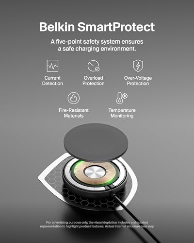 Belkin Boost Charge Pro 15 W Magnetic Wireless Charging Pad with Pop-Up Stand – Qi2-Certified Fast Charger for i Phone 16 Series, Samsung Galaxy S25, and Air Pods – Includes 20 W Power Supply – Eco-Friendly Design with 75% Recycled Materials – Optimal Charging Solution for Home and On-the-Go