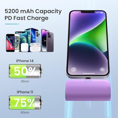 Dual Pack Mini Portable i Phone Charger 5200 m Ah – Ultra-Compact 20 W PD Fast Charging Power Bank for i Phone 14, 13, 12, 11, X, 8, 7, 6 Series – Perfect Travel Companion for Quick Device Recharges and Enhanced Compatibility