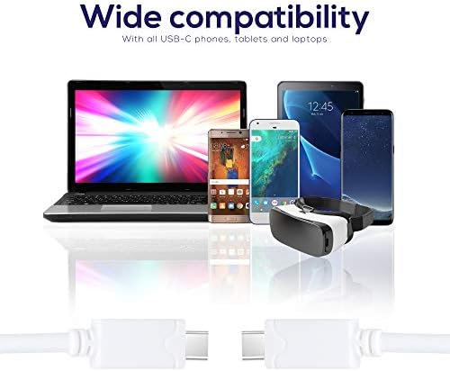 20 ft USB C to USB C Cable – Ultra-Durable Extra Long Charging & Data Transfer Solution for Samsung, i Pad Pro, and Android Devices – Optimal Speed & Versatile Connectivity in Sleek White Design