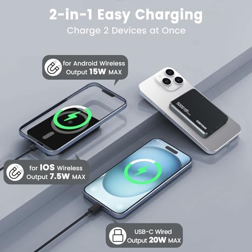 Pocket-Sized 5000 m Ah Magnetic Wireless Charger – Ultra-Slim Power Bank with PD 20 W Fast Charging for i Phone 16/15/14/13 | Essential Travel Accessory with USB-C Compatibility for On-the-Go Power Solutions
