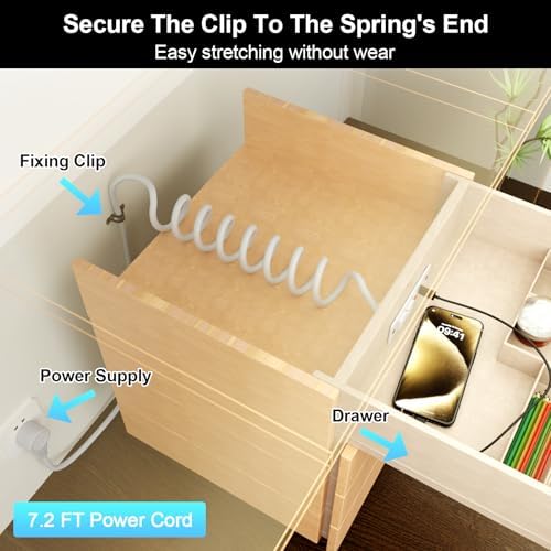 Recessed Drawer Power Strip Kit: Clutter-Free Charging Solution with PD 20 W Fast Charge, Dual USB Ports (Type A & C), and Dual 12 Amp AC Outlets – 7.2 FT Cord for Flexible Setup and Enhanced Workspace Efficiency