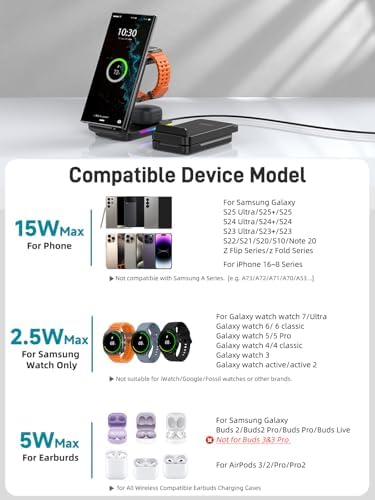 Ultimate 3-in-1 Wireless Charging Station for Samsung & i Phone – Foldable Travel Charger for Galaxy S24 Ultra/S23/S22/Note 20 & i Phone 16 Pro Max, Compatible with Galaxy Watch & Buds – Fast, Safe & Sleek Design for On-the-Go Power Solutions