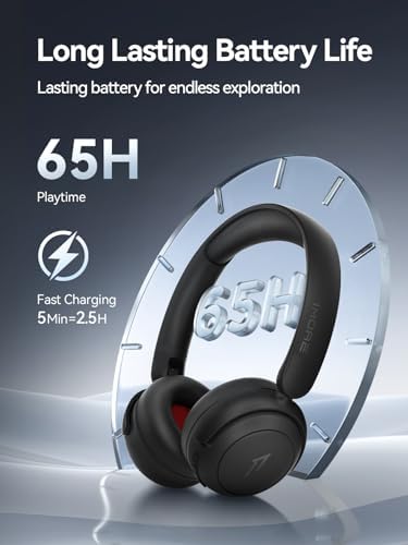 Elevate Your Audio Experience with 1 MORE HQ20 Wireless On-Ear Headphones – Lightweight, Foldable Design for Ultimate Portability – 65 Hours of Impressive Playtime Perfect for Students and Travelers – Enjoy Safe Listening at 85 d B Volume with Noise-Canceling Technology – Seamless Bluetooth Connectivity for Android and i OS Devices – Integrated Microphone for Effortless Call Management – Durable Build with a Sleek Black Finish Ideal for Extended Use – Your Go-To Headphones for School, Travel, and Leisure Activities – Discover Unmatched Comfort and Quality Today!