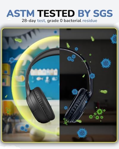 Premium Volume-Limiting Kids Wired Headphones with Microphone – Ultimate Hearing Protection at 85/94 d B – Foldable On-Ear Design for Effortless Travel – Perfect for Learning, Gaming, and Entertainment – Universal 3.5 mm Compatibility for All Devices