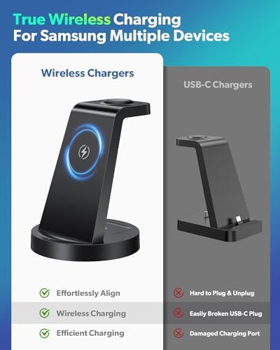 Revolutionary 3-in-1 Wireless Charging Station for Samsung Devices: Fast Charging Dock for Galaxy Watch 7, 6, 5, 4, 3 Pro, Classic & Galaxy Buds – Sleek Stand Compatible with S25, S24 Ultra, S23, S22, S21, Note, and Z Fold – Optimal Efficiency and Stylish Design for Home or Office Use