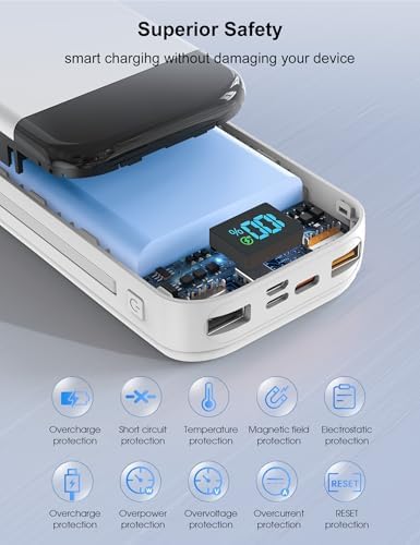 32000 m Ah Portable Power Bank with Built-in Cables – PD3.0 Fast Charging, 5 Outputs, LCD Display, Universal Compatibility for i Phone & Samsung – Ultimate Travel Battery Pack in Orange for On-the-Go Reliability and Efficiency