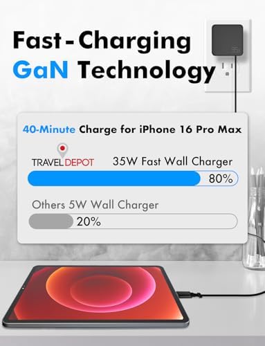 Portable USB C Retractable Charger – 35 W Ga N Fast Charging Adapter with Type C Cable for i Phone 16/15 Pro Max, i Pad, Galaxy, and Pixel – Compact Foldable Wall Charger for Effortless Travel and Enhanced Device Compatibility