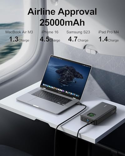 Ultra-Fast 65 W Power Bank – 25000 m Ah Triple-Port Laptop Charger for Mac Book, i Phone 15/16 & Samsung Galaxy – Rapid Charging for Travel, Emergency Backup & Outdoor Adventures – High-Capacity Portable Charger with Enhanced Compatibility, Share Power with Up to Three Devices Simultaneously, Ideal for Business Professionals and Gamers – Industry-Leading Support Included